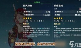 枫丹角色爆料最新版本,神秘力量觉醒，传奇冒险即将开启